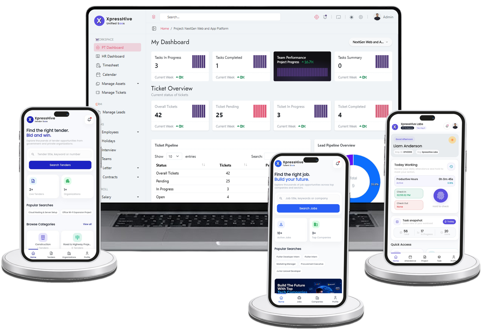 XpressHive HR dashboard showing attendance and payroll analytics
