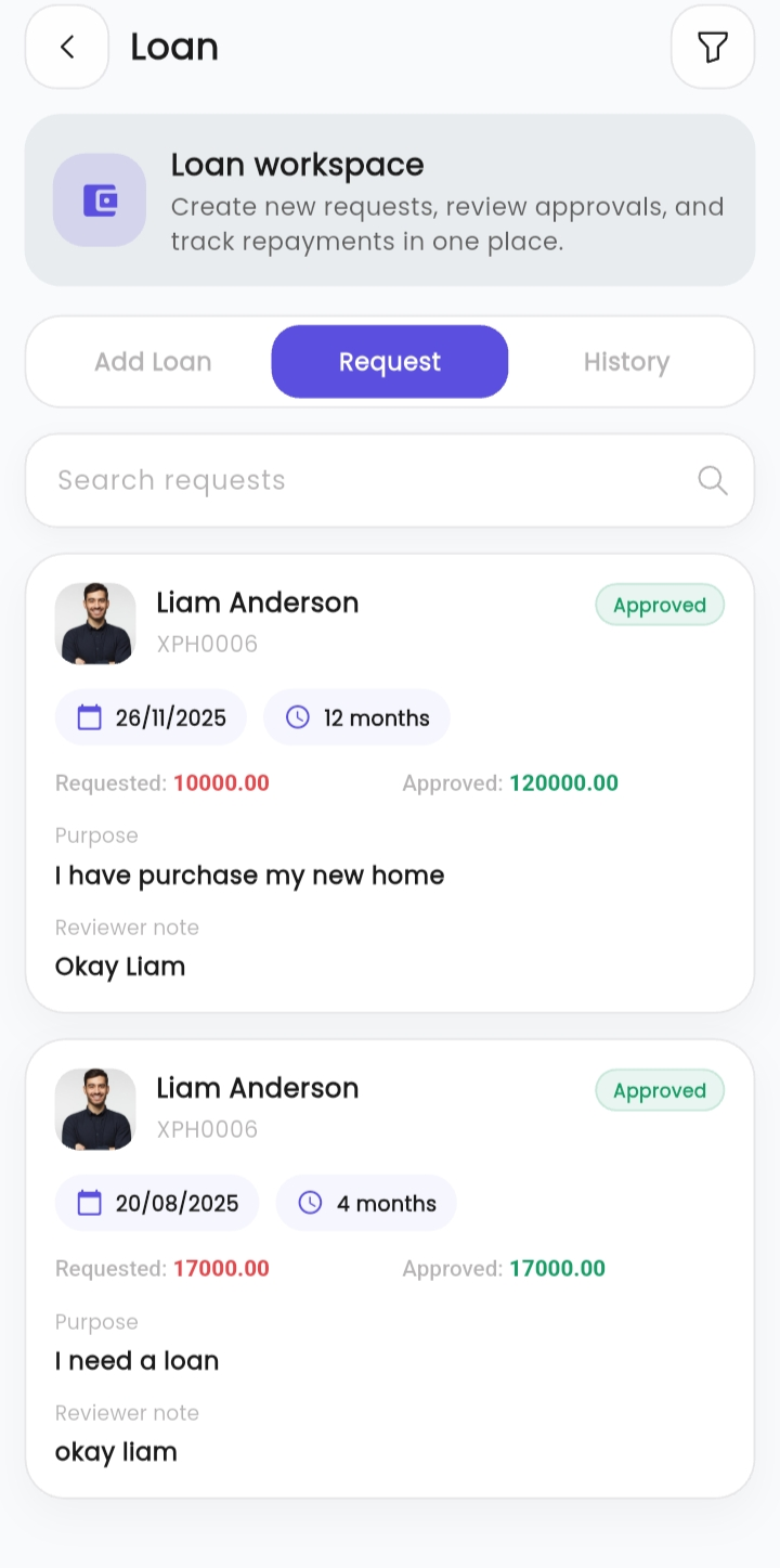 XpressHive HR dashboard showing attendance and payroll analytics